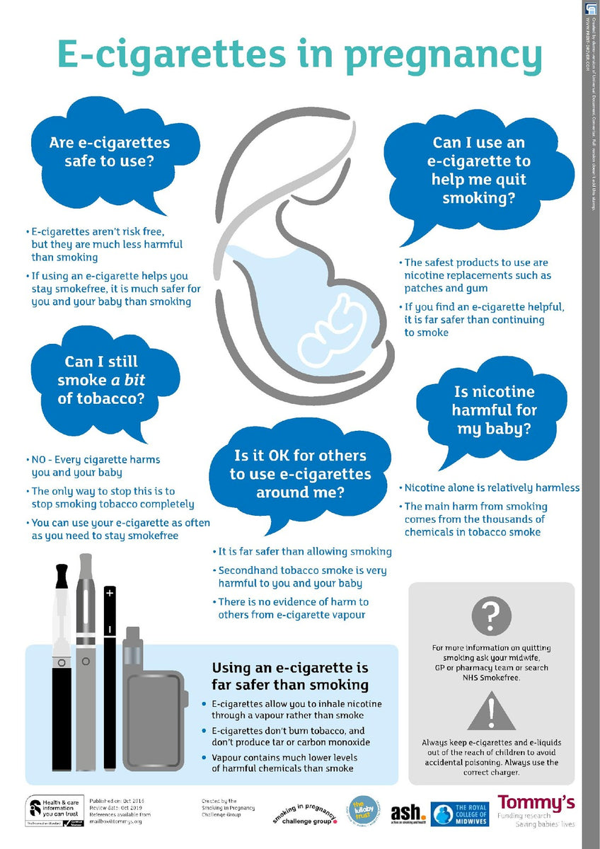 2nd Hand Vape Smoke And Pregnancy A smoke-free and vape-free environment during and after pregnancy is essential for your baby's safety. Learn more at SNHD.INFO/SUID 2nd Hand Vape Smoke And Pregnancy A smoke-free and vape-free environment during and after pregnancy is essential for your baby's safety. Learn more at SNHD.INFO/SUID